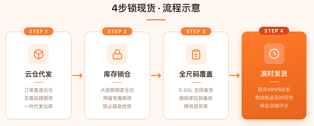 upfile