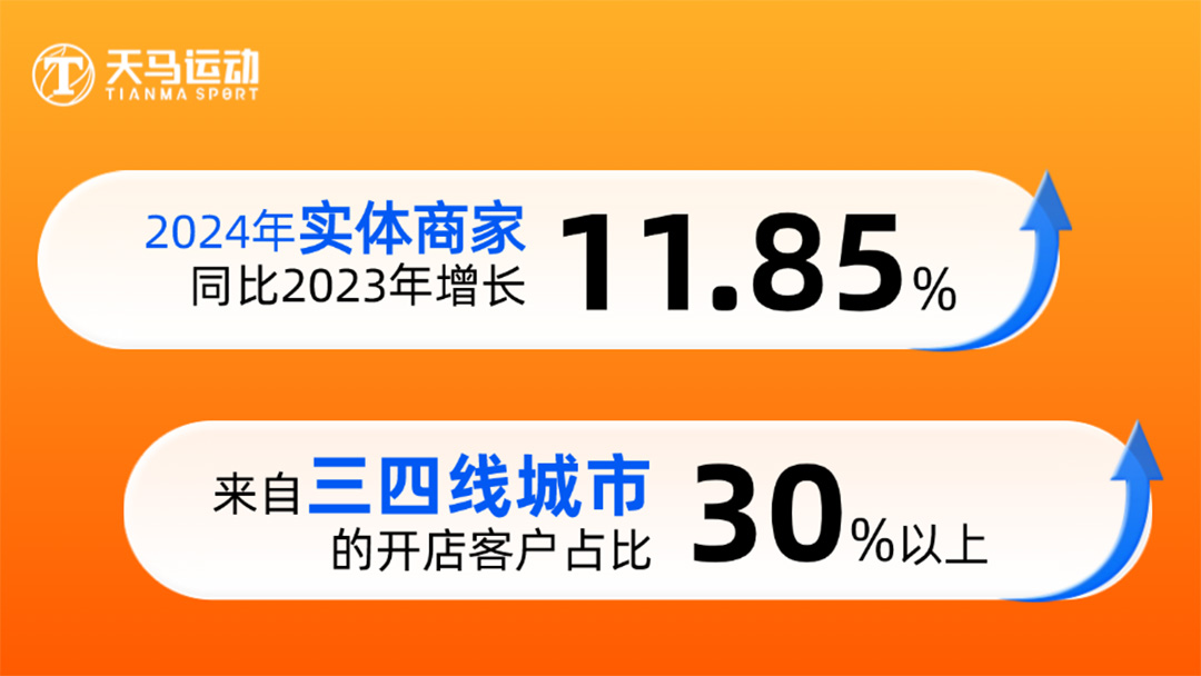upfile