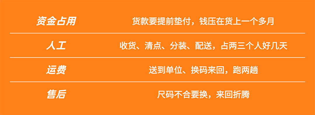 upfile